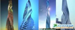 ϰD(zhun)ĦǡDynamic TowerӋ2020ǰ